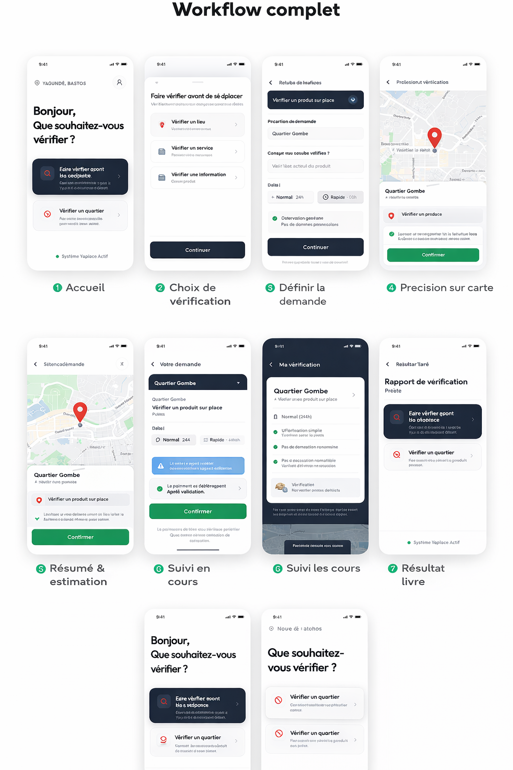 Renouveller vos appareils avec Minitruc